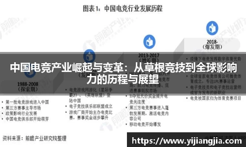 DG视讯官网